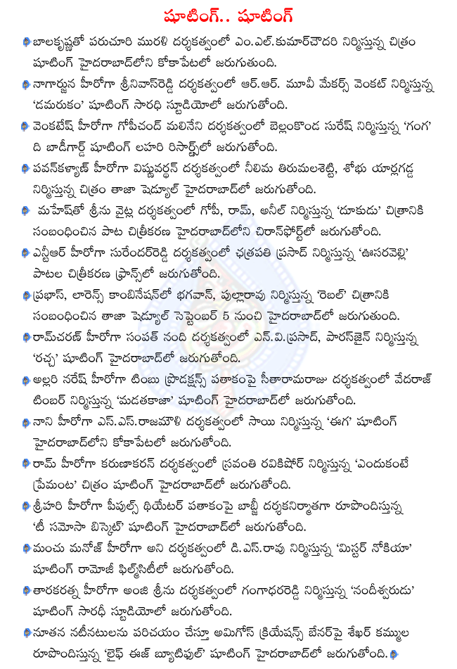 ntr in oosaravelli shooting,prabhas in rebel shooting,pavan kalyan in kali shooting,nagarjuna in damarukam shooting balakrishna in paruchuri murali film shooting,venkatesh in bodygaurd shooting,mahesh in dookudu shooting,ramcharan in rachcha shooting  ntr in oosaravelli shooting, prabhas in rebel shooting, pavan kalyan in kali shooting, nagarjuna in damarukam shooting balakrishna in paruchuri murali film shooting, venkatesh in bodygaurd shooting, mahesh in dookudu shooting, ramcharan in rachcha shooting